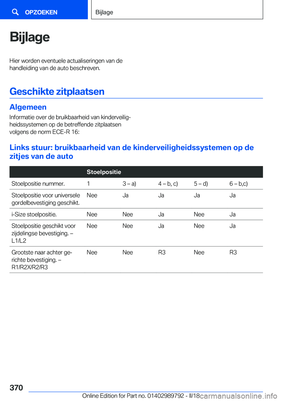BMW M5 2018  Instructieboekjes (in Dutch) �B�i�j�l�a�g�e�H�i�e�r� �w�o�r�d�e�n� �e�v�e�n�t�u�e�l�e� �a�c�t�u�a�l�i�s�e�r�i�n�g�e�n� �v�a�n� �d�e�h�a�n�d�l�e�i�d�i�n�g� �v�a�n� �d�e� �a�u�t�o� �b�e�s�c�h�r�e�v�e�n�.
�G�e�s�c�h�i�k�t�e��z�i�t�
