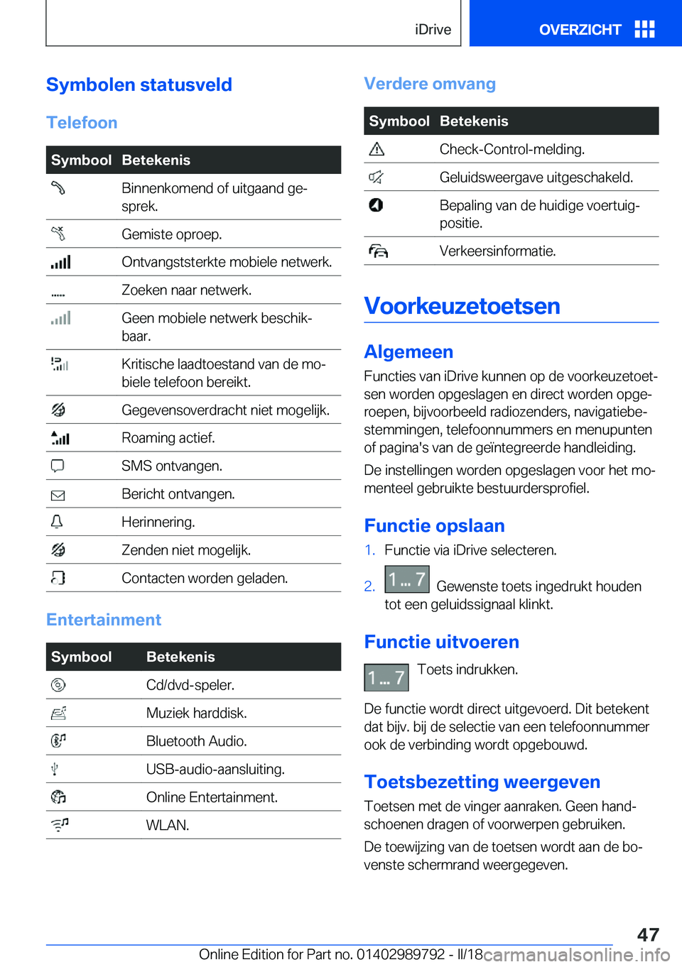 BMW M5 2018  Instructieboekjes (in Dutch) �S�y�m�b�o�l�e�n��s�t�a�t�u�s�v�e�l�d
�T�e�l�e�f�o�o�n�S�y�m�b�o�o�l�B�e�t�e�k�e�n�i�s� �B�i�n�n�e�n�k�o�m�e�n�d� �o�f� �u�i�t�g�a�a�n�d� �g�ej
�s�p�r�e�k�.� �G�e�m�i�s�t�e� �o�p�r�o�e�p�.� �O�n�t�v