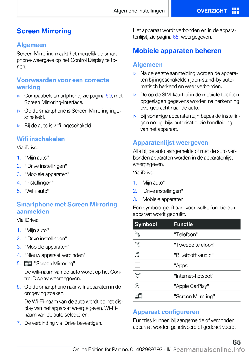BMW M5 2018  Instructieboekjes (in Dutch) �S�c�r�e�e�n��M�i�r�r�o�r�i�n�g�A�l�g�e�m�e�e�n
�S�c�r�e�e�n� �M�i�r�r�o�r�i�n�g� �m�a�a�k�t� �h�e�t� �m�o�g�e�l�i�j�k� �d�e� �s�m�a�r�tj �p�h�o�n�e�-�w�e�e�r�g�a�v�e� �o�p� �h�e�t� �C�o�n�t�r�o�l� 