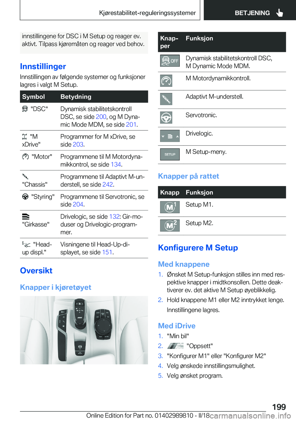 BMW M5 2018  InstruksjonsbØker (in Norwegian) �i�n�n�s�t�i�l�l�i�n�g�e�n�e� �f�o�r� �D�S�C� �i� �M� �S�e�t�u�p� �o�g� �r�e�a�g�e�r� �e�v�.�a�k�t�i�v�t�.� �T�i�l�p�a�s�s� �k�j�