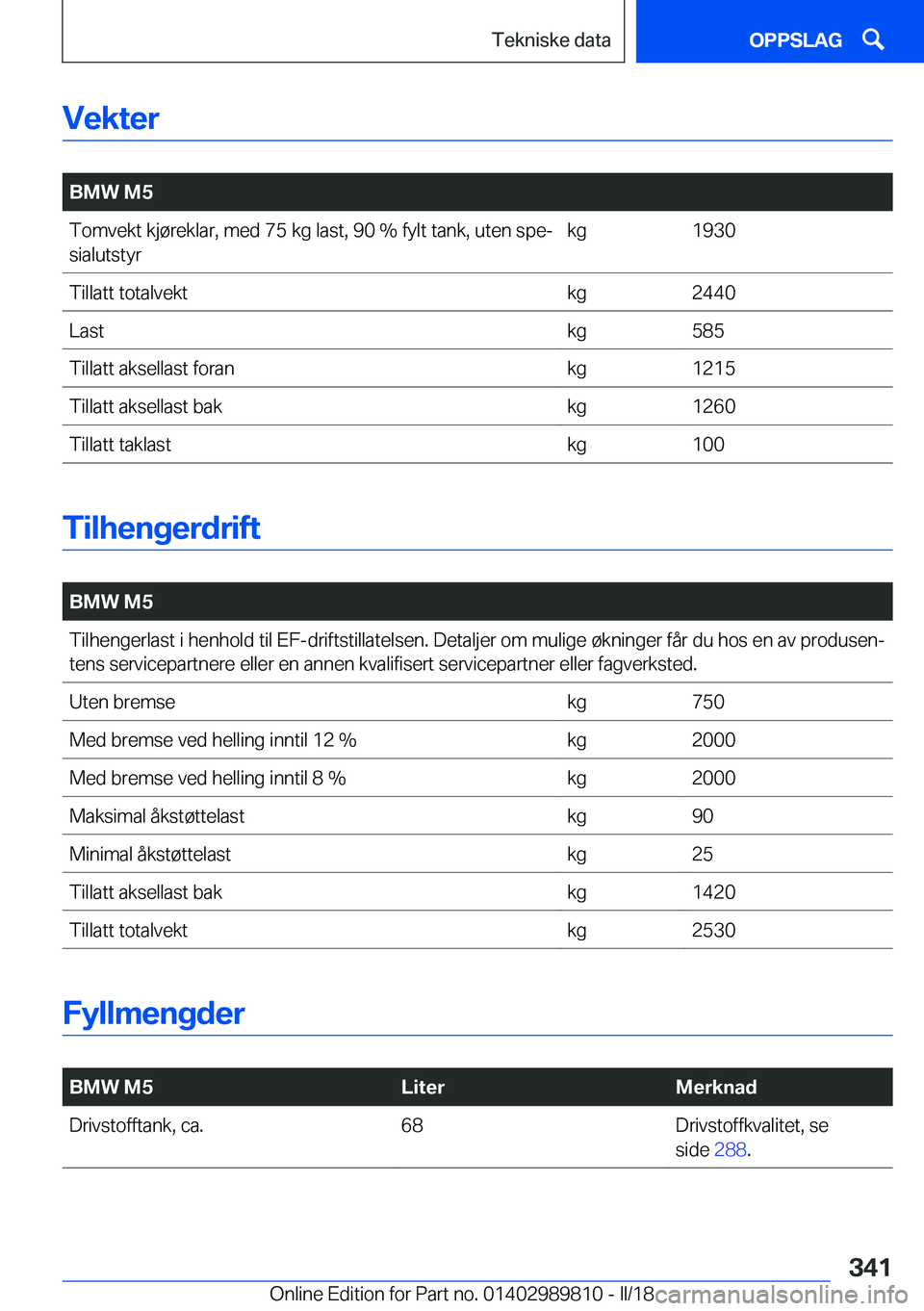 BMW M5 2018  InstruksjonsbØker (in Norwegian) �V�e�k�t�e�r
� 
�B�M�W��M�5�T�o�m�v�e�k�t� �k�j�