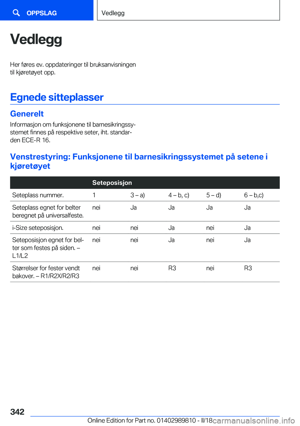 BMW M5 2018  InstruksjonsbØker (in Norwegian) �V�e�d�l�e�g�g�H�e�r� �f�