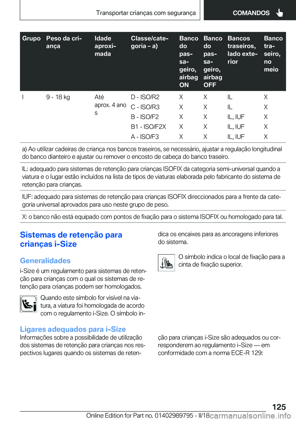 BMW M5 2018  Manual do condutor (in Portuguese) �G�r�u�p�o�P�e�s�o��d�a��c�r�ij
�a�n�