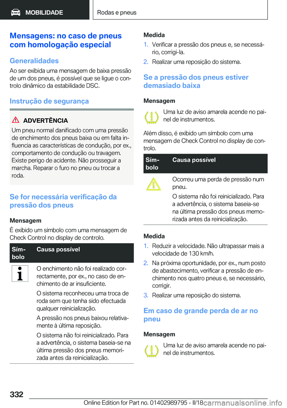 BMW M5 2018  Manual do condutor (in Portuguese) �M�e�n�s�a�g�e�n�s�:��n�o��c�a�s�o��d�e��p�n�e�u�s
�c�o�m��h�o�m�o�l�o�g�a�