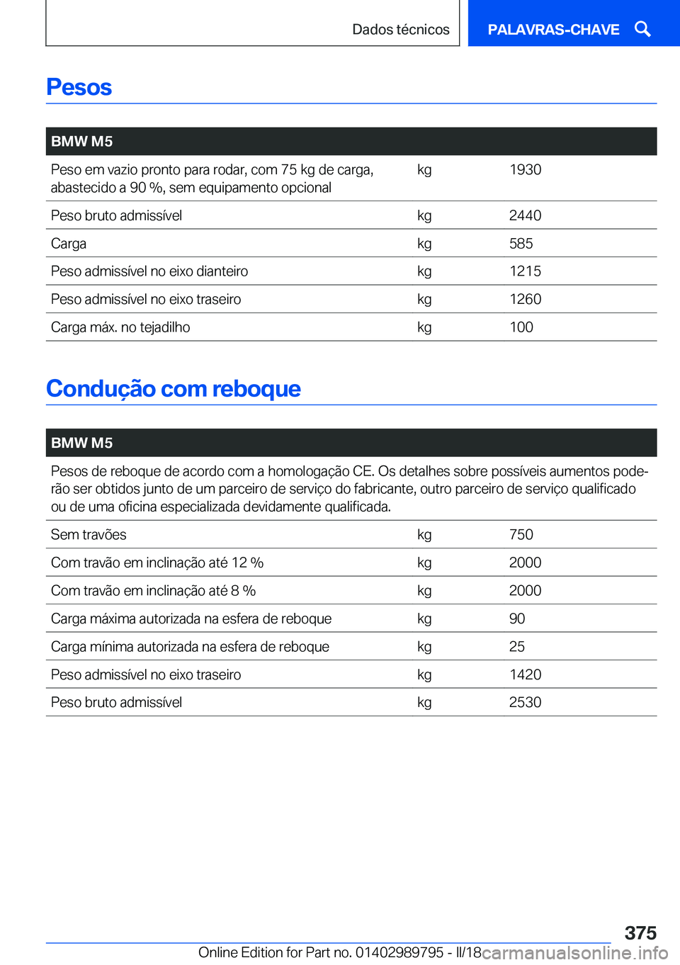 BMW M5 2018  Manual do condutor (in Portuguese) �P�e�s�o�s
� 
�B�M�W��M�5�P�e�s�o� �e�m� �v�a�z�i�o� �p�r�o�n�t�o� �p�a�r�a� �r�o�d�a�r�,� �c�o�m� �7�5� �k�g� �d�e� �c�a�r�g�a�,�a�b�a�s�t�e�c�i�d�o� �a� �9�0� �%�,� �s�e�m� �e�q�u�i�p�a�m�e�n�t�o� 