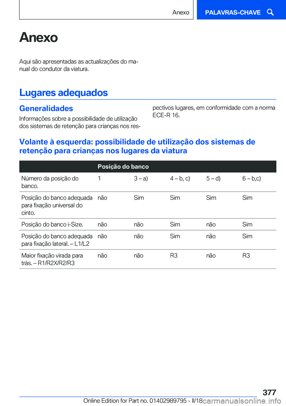 BMW M5 2018  Manual do condutor (in Portuguese) �A�n�e�x�o�A�q�u�i� �s�ã�o� �a�p�r�e�s�e�n�t�a�d�a�s� �a�s� �a�c�t�u�a�l�i�z�a�ç�õ�e�s� �d�o� �m�aª�n�u�a�l� �d�o� �c�o�n�d�u�t�o�r� �d�a� �v�i�a�t�u�r�a�.
�L�u�g�a�r�e�s��a�d�e�q�u�a�d�o�s
�G�e