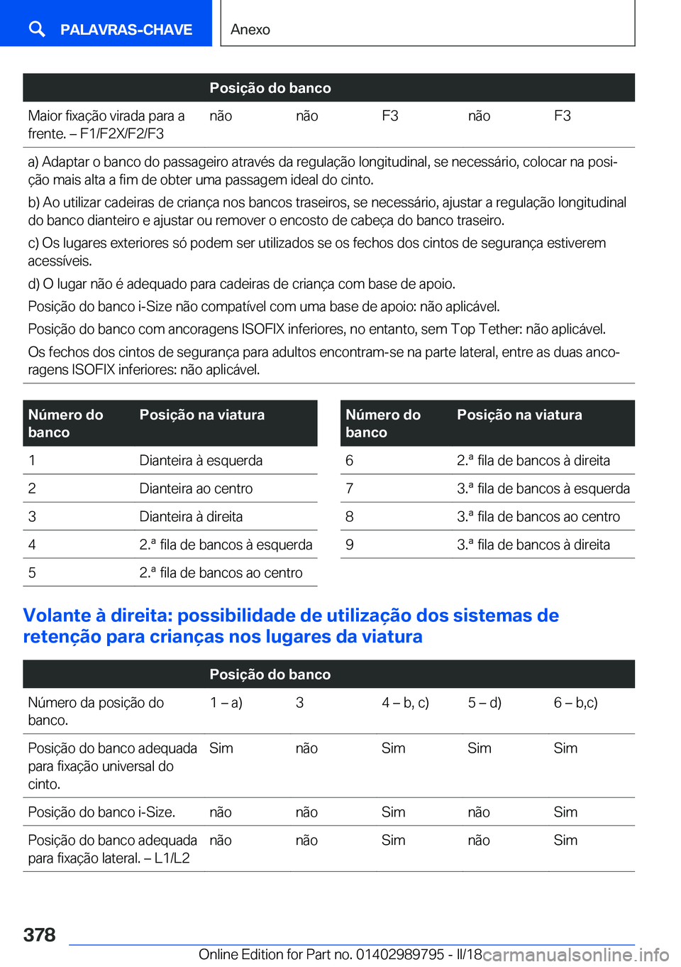 BMW M5 2018  Manual do condutor (in Portuguese) �P�o�s�i�