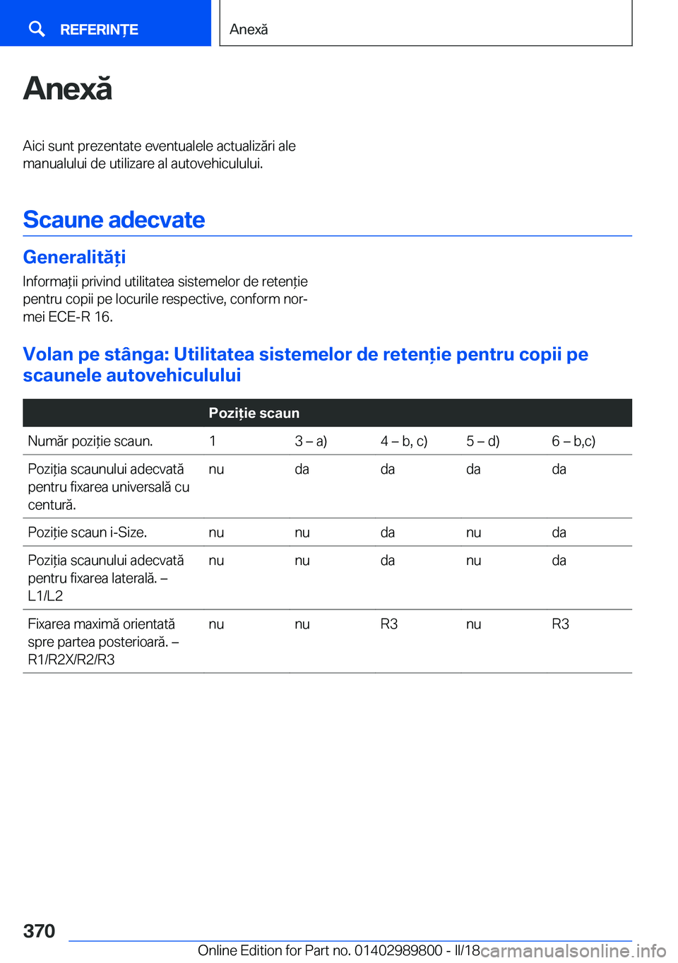 BMW M5 2018  Ghiduri De Utilizare (in Romanian) �A�n�e�x�ă�A�i�c�i� �s�u�n�t� �p�r�e�z�e�n�t�a�t�e� �e�v�e�n�t�u�a�l�e�l�e� �a�c�t�u�a�l�i�z�