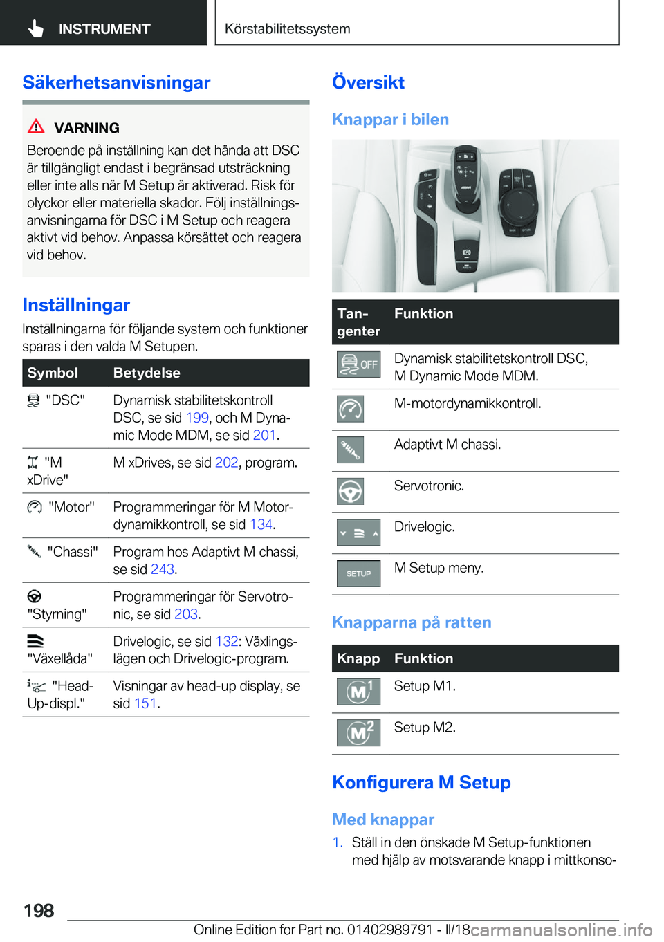 BMW M5 2018  InstruktionsbÖcker (in Swedish) �S�ä�k�e�r�h�e�t�s�a�n�v�i�s�n�i�n�g�a�r
�V�A�R�N�I�N�G
�B�e�r�o�e�n�d�e� �p�å� �i�n�s�t�ä�l�l�n�i�n�g� �k�a�n� �d�e�t� �h�ä�n�d�a� �a�t�t� �D�S�C
�ä�r� �t�i�l�l�g�ä�n�g�l�i�g�t� �e�n�d�a�s�t� �