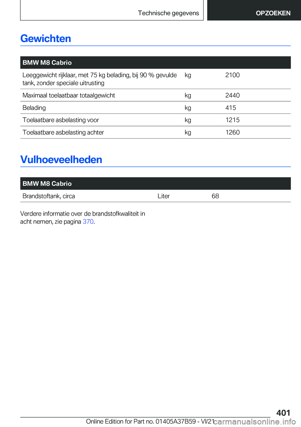 BMW M8 2022  Instructieboekjes (in Dutch) �G�e�w�i�c�h�t�e�n
�
�B�M�W��M�8��C�a�b�r�i�o�L�e�e�g�g�e�w�i�c�h�t��r�i�j�k�l�a�a�r�,��m�e�t��7�5��k�g��b�e�l�a�d�i�n�g�,��b�i�j��9�0��%��g�e�v�u�l�d�e
�t�a�n�k�,��z�o�n�d�e�r��s�p�e�c�