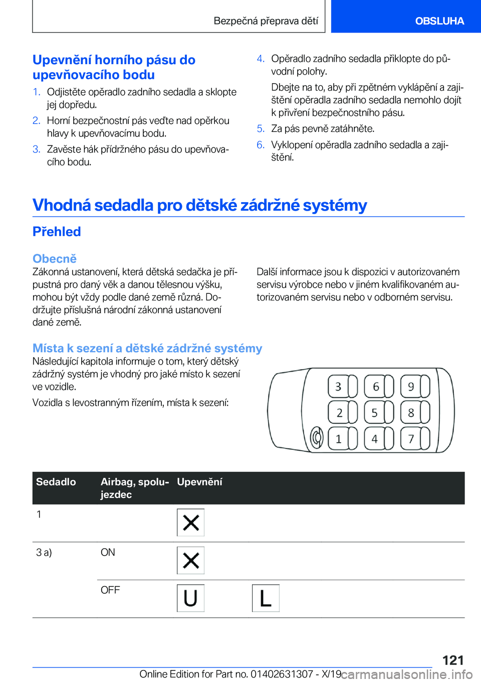BMW M8 2020  Návod na použití (in Czech) �U�p�e�v�n�ě�n�