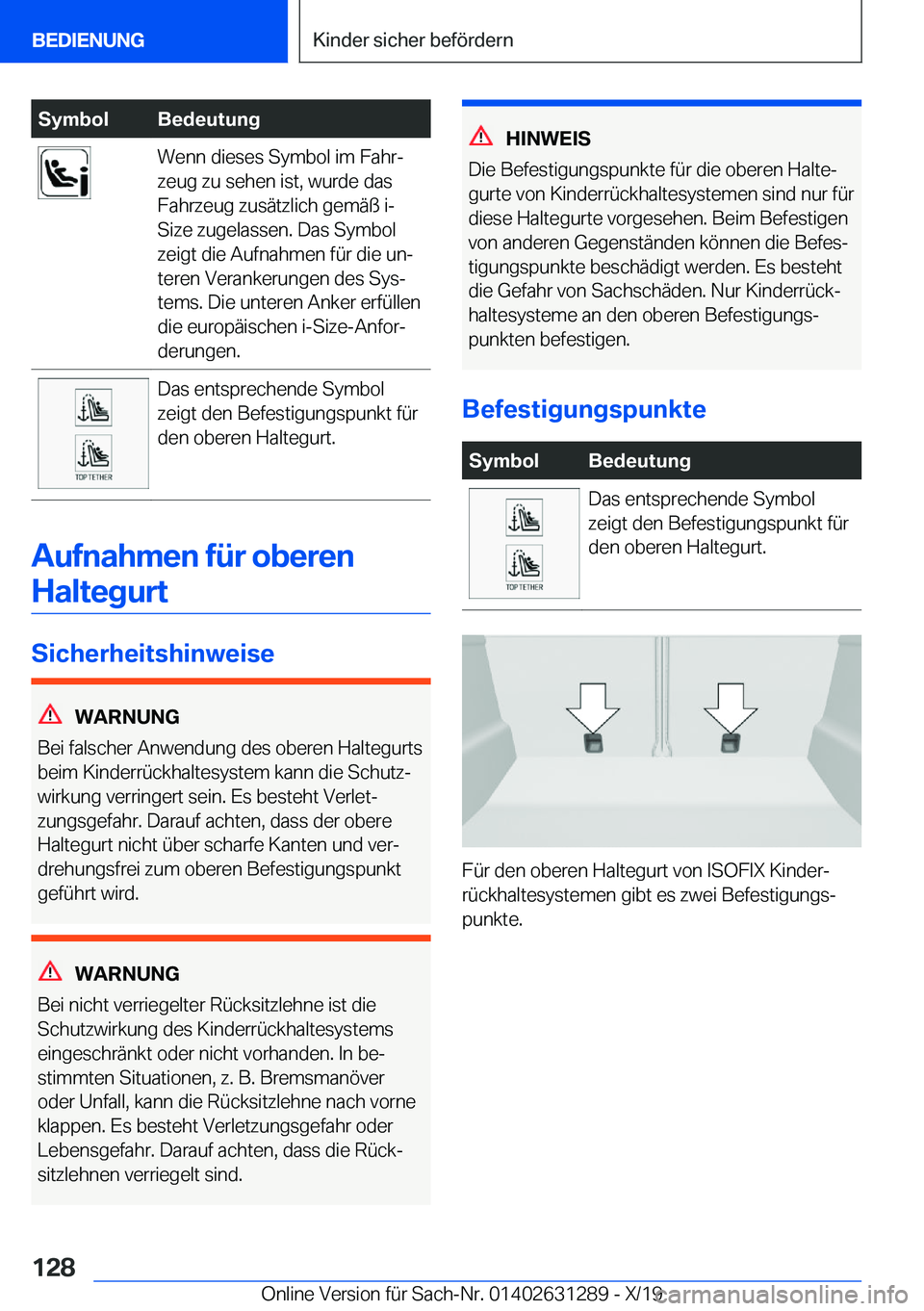 BMW M8 2020  Betriebsanleitungen (in German) �S�y�m�b�o�l�B�e�d�e�u�t�u�n�g�W�e�n�n��d�i�e�s�e�s��S�y�m�b�o�l��i�m��F�a�h�rj
�z�e�u�g��z�u��s�e�h�e�n��i�s�t�,��w�u�r�d�e��d�a�s
�F�a�h�r�z�e�u�g��z�u�s�