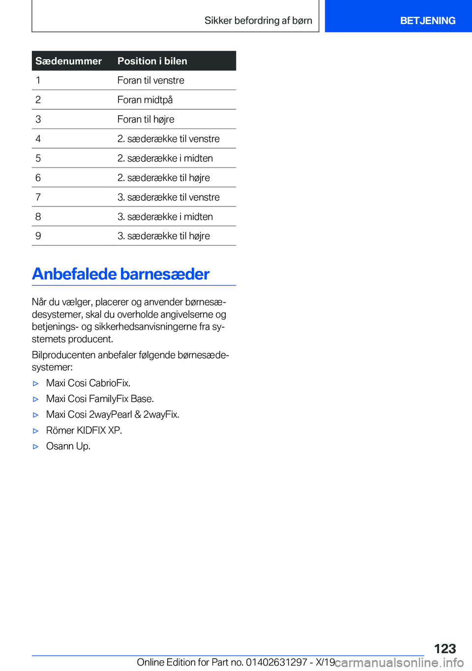 BMW M8 2020  InstruktionsbØger (in Danish) �S�æ�d�e�n�u�m�m�e�r�P�o�s�i�t�i�o�n��i��b�i�l�e�n�1�F�o�r�a�n��t�i�l��v�e�n�s�t�r�e�2�F�o�r�a�n��m�i�d�t�p�å�3�F�o�r�a�n��t�i�l��h�