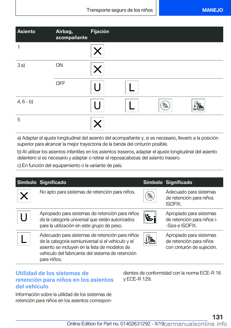 BMW M8 2020  Manuales de Empleo (in Spanish) �A�s�i�e�n�t�o�A�i�r�b�a�g�,
�a�c�o�m�p�a�