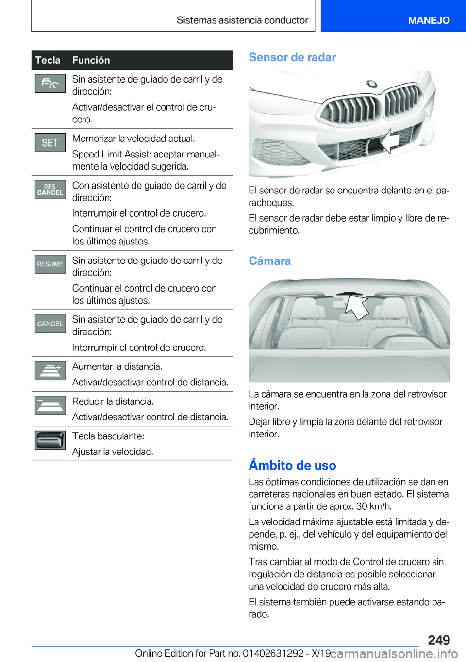 BMW M8 2020  Manuales de Empleo (in Spanish) �T�e�c�l�a�F�u�n�c�i�