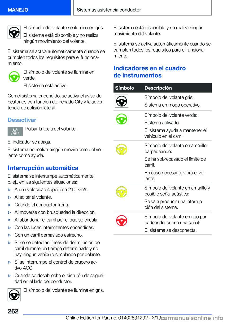 BMW M8 2020  Manuales de Empleo (in Spanish) �E�l��s�
