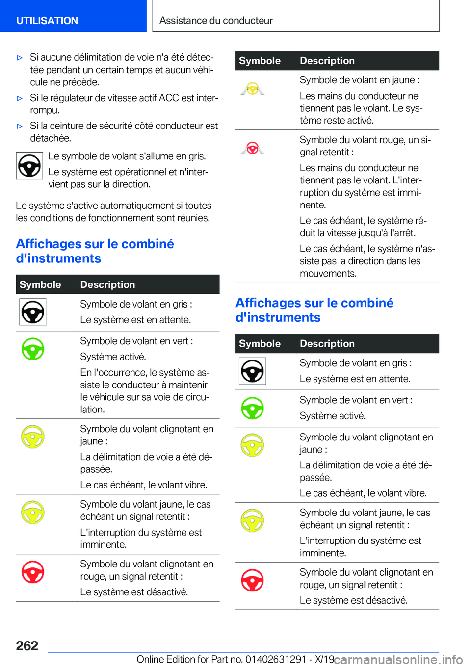 BMW M8 2020  Notices Demploi (in French) 'x�S�i��a�u�c�u�n�e��d�é�l�i�m�i�t�a�t�i�o�n��d�e��v�o�i�e��n�'�a��é�t�é��d�é�t�e�cj
�t�é�e��p�e�n�d�a�n�t��u�n��c�e�r�t�a�i�n��t�e�m�p�s��e�t��a�u�c�u�n��v�é�h�ij
�c�u�l