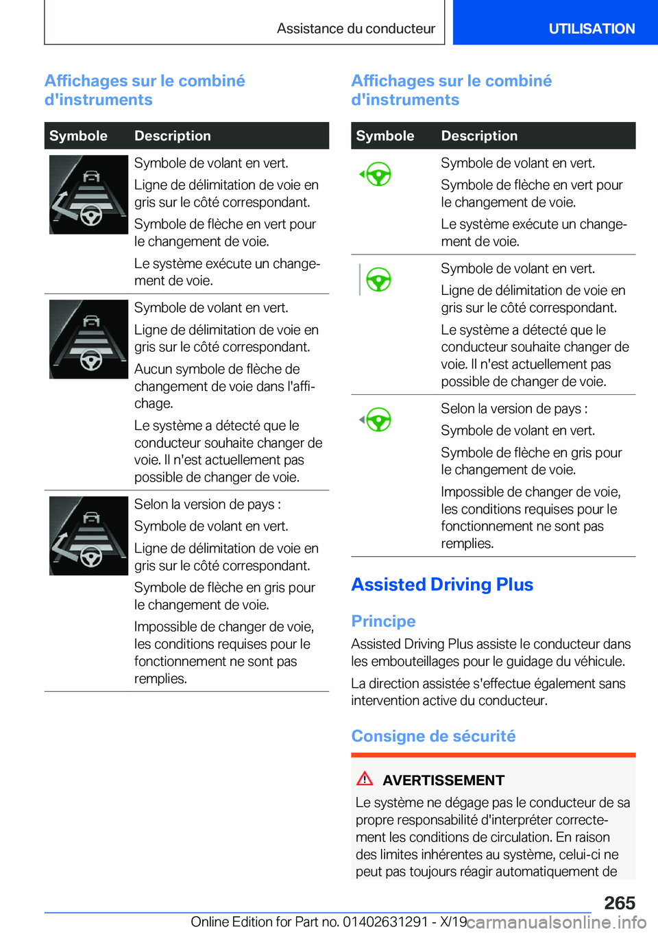 BMW M8 2020  Notices Demploi (in French) �A�f�f�i�c�h�a�g�e�s��s�u�r��l�e��c�o�m�b�i�n�é
�d�'�i�n�s�t�r�u�m�e�n�t�s�S�y�m�b�o�l�e�D�e�s�c�r�i�p�t�i�o�n�S�y�m�b�o�l�e��d�e��v�o�l�a�n�t��e�n��v�e�r�t�.
�L�i�g�n�e��d�e��d�é�l�i�m