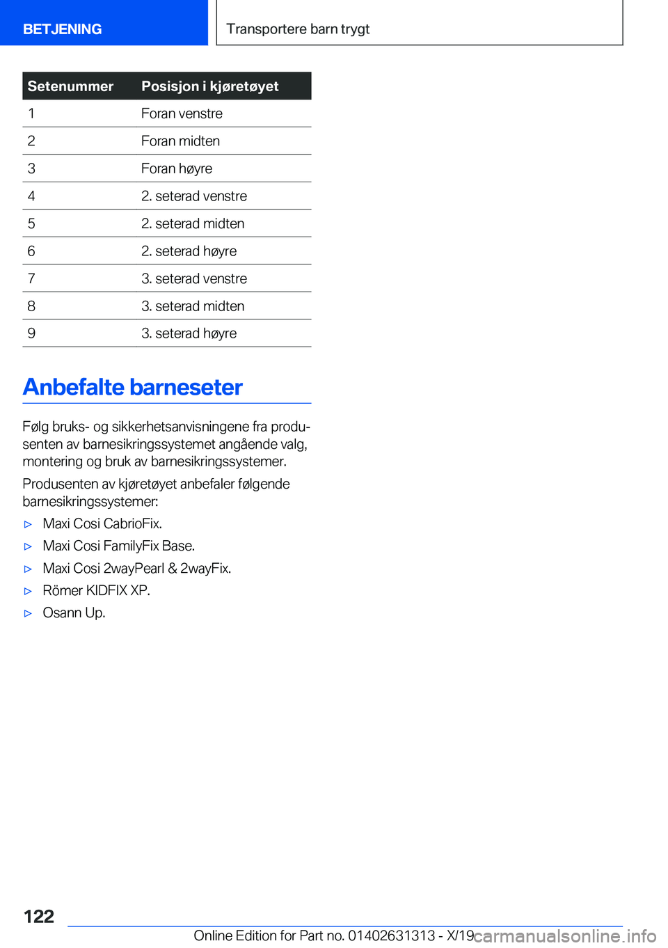 BMW M8 2020  InstruksjonsbØker (in Norwegian) �S�e�t�e�n�u�m�m�e�r�P�o�s�i�s�j�o�n��i��k�j�