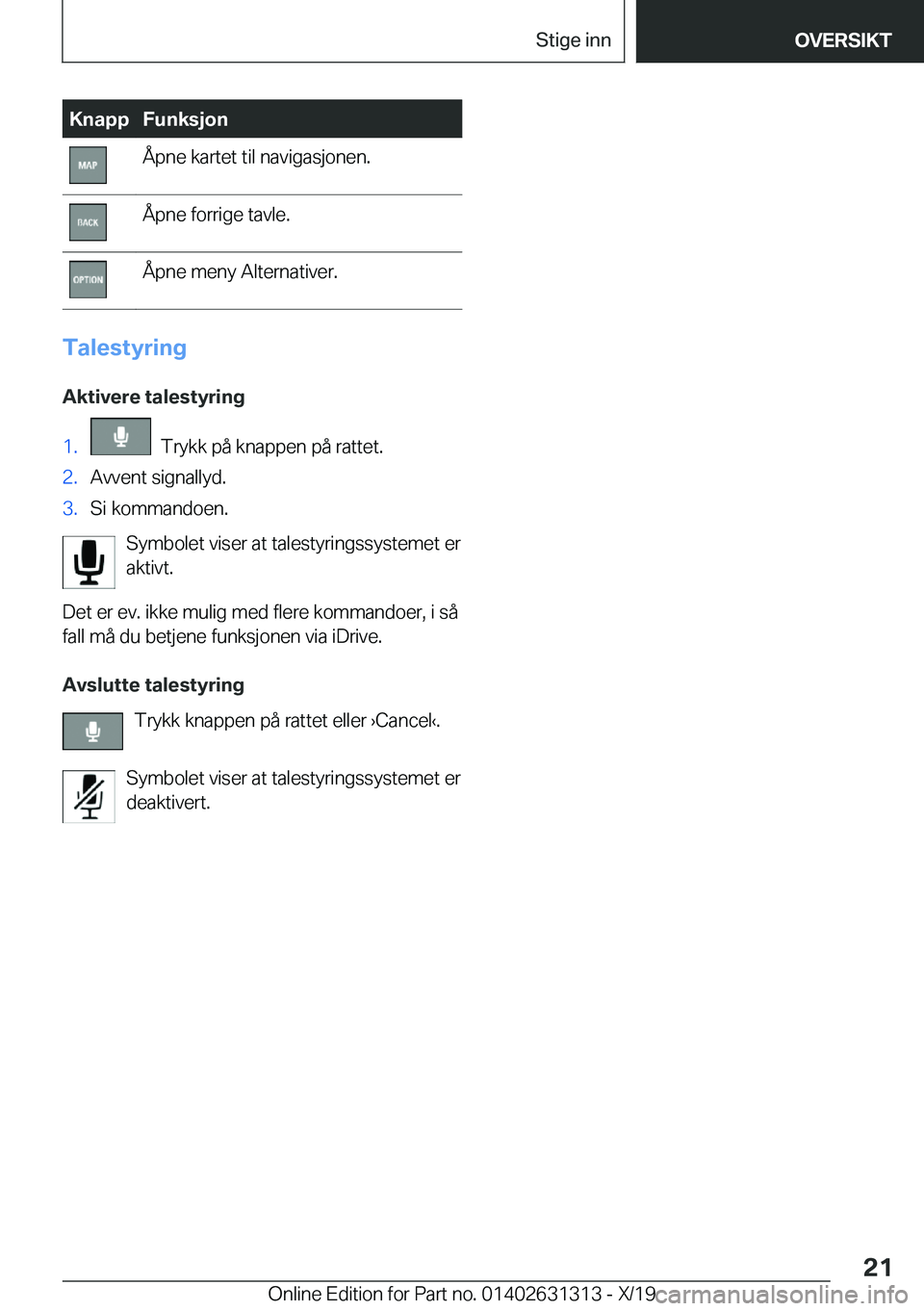 BMW M8 2020  InstruksjonsbØker (in Norwegian) �K�n�a�p�p�F�u�n�k�s�j�o�n�