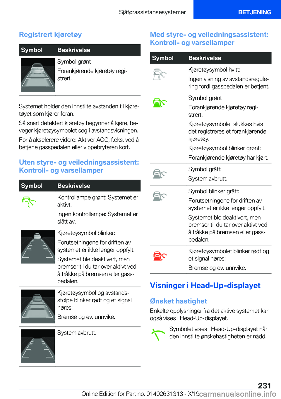 BMW M8 2020  InstruksjonsbØker (in Norwegian) �R�e�g�i�s�t�r�e�r�t��k�j�