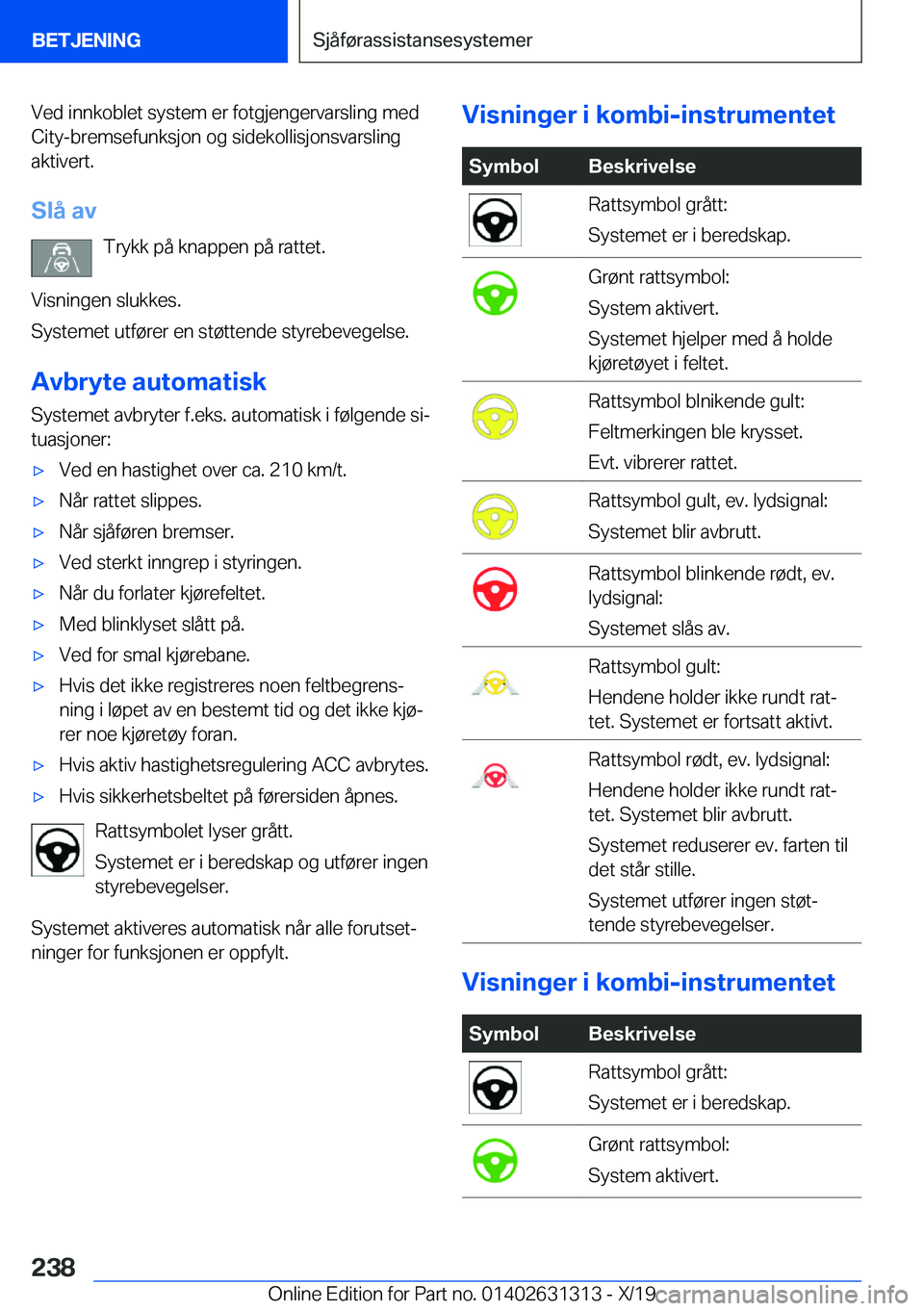 BMW M8 2020  InstruksjonsbØker (in Norwegian) �V�e�d��i�n�n�k�o�b�l�e�t��s�y�s�t�e�m��e�r��f�o�t�g�j�e�n�g�e�r�v�a�r�s�l�i�n�g��m�e�d
�C�i�t�y�-�b�r�e�m�s�e�f�u�n�k�s�j�o�n��o�g��s�i�d�e�k�o�l�l�i�s�j�o�n�s�v�a�r�s�l�i�n�g �a�k�t�i�v�e�r�t