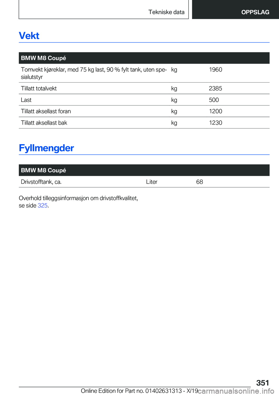 BMW M8 2020  InstruksjonsbØker (in Norwegian) �V�e�k�t
�
�B�M�W��M�8��C�o�u�p�