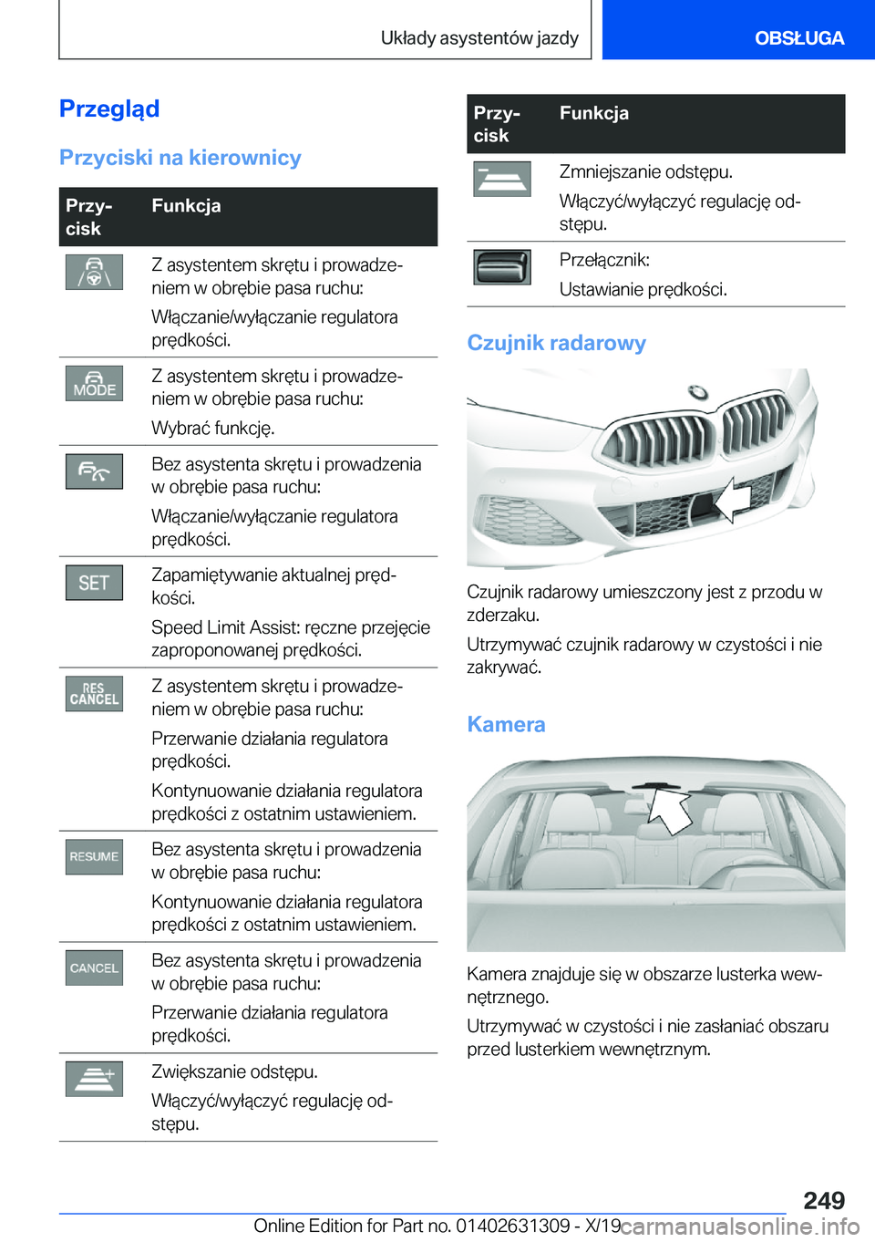 BMW M8 2020  Instrukcja obsługi (in Polish) �P�r�z�e�g�l�ą�d�P�r�z�y�c�i�s�k�i��n�a��k�i�e�r�o�w�n�i�c�y�P�r�z�yj
�c�i�s�k�F�u�n�k�c�j�a�Z��a�s�y�s�t�e�n�t�e�m��s�k�r�