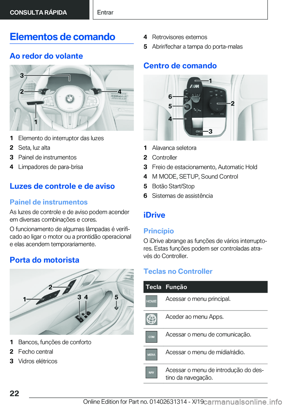 BMW M8 2020  Manual do condutor (in Portuguese) �E�l�e�m�e�n�t�o�s��d�e��c�o�m�a�n�d�o
�A�o��r�e�d�o�r��d�o��v�o�l�a�n�t�e
�1�E�l�e�m�e�n�t�o��d�o��i�n�t�e�r�r�u�p�t�o�r��d�a�s��l�u�z�e�s�2�S�e�t�a�,��l�u�z��a�l�t�a�3�P�a�i�n�e�l��d�e�