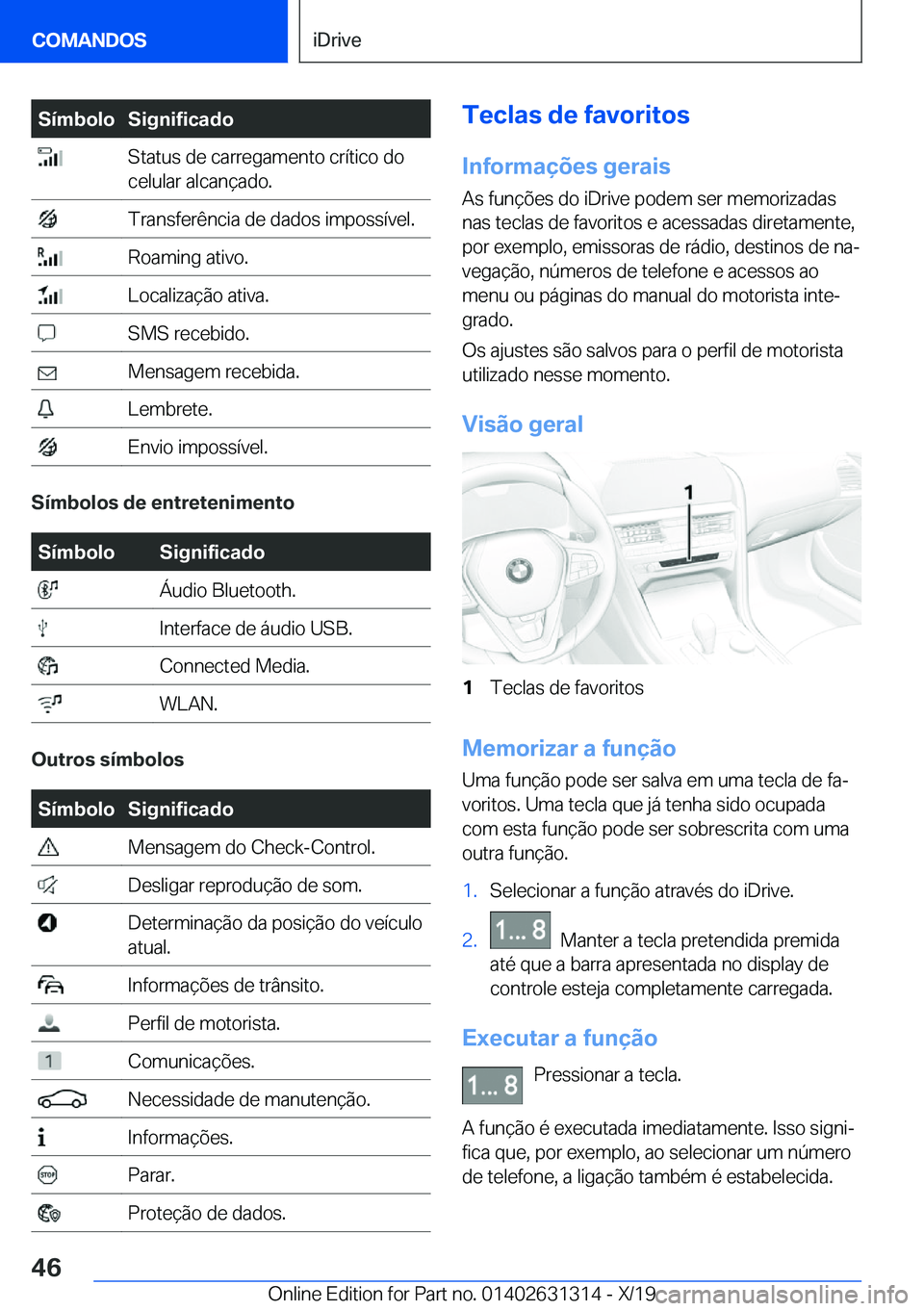 BMW M8 2020  Manual do condutor (in Portuguese) �S�