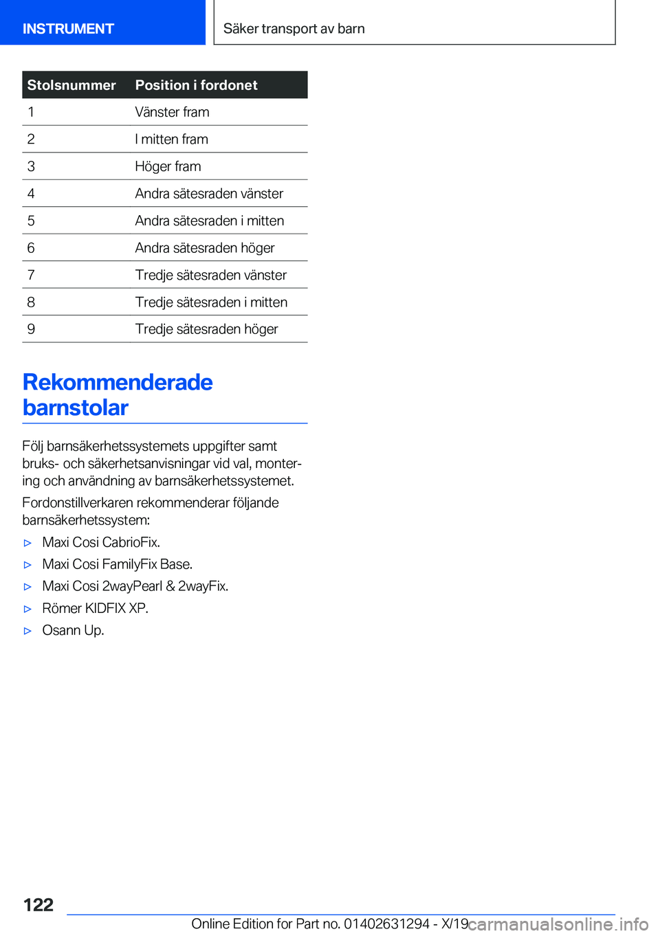 BMW M8 2020  InstruktionsbÖcker (in Swedish) �S�t�o�l�s�n�u�m�m�e�r�P�o�s�i�t�i�o�n��i��f�o�r�d�o�n�e�t�1�V�ä�n�s�t�e�r��f�r�a�m�2�I��m�i�t�t�e�n��f�r�a�m�3�H�