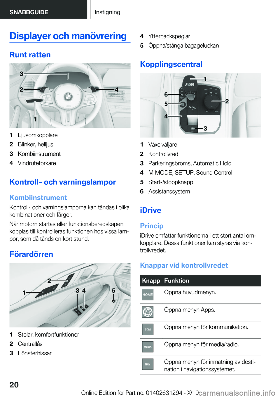 BMW M8 2020  InstruktionsbÖcker (in Swedish) �D�i�s�p�l�a�y�e�r��o�c�h��m�a�n�