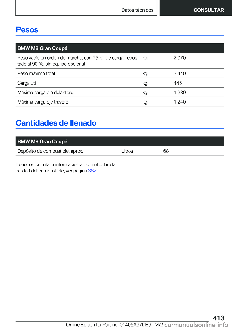 BMW M8 GRAN COUPE 2022  Manuales de Empleo (in Spanish) �P�e�s�o�s
�
�B�M�W��M�8��G�r�a�n��C�o�u�p�