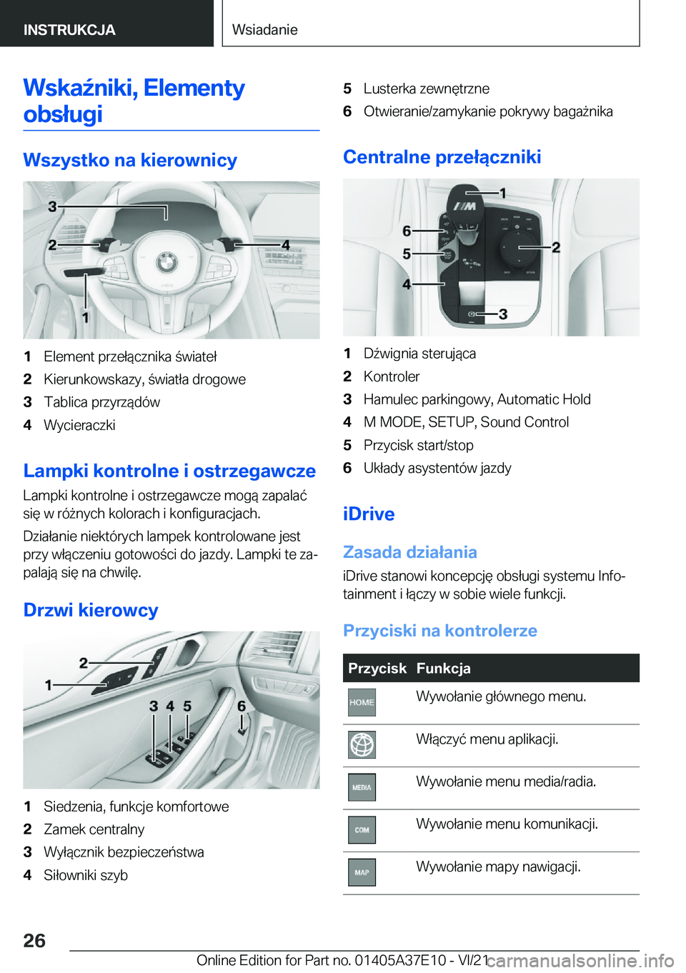 BMW M8 GRAN COUPE 2022  Instrukcja obsługi (in Polish) �W�s�k�a7�n�i�k�i�,��E�l�e�m�e�n�t�y�o�b�s�ł�u�g�i
�W�s�z�y�s�t�k�o��n�a��k�i�e�r�o�w�n�i�c�y
�1�E�l�e�m�e�n�t��p�r�z�e�ł�