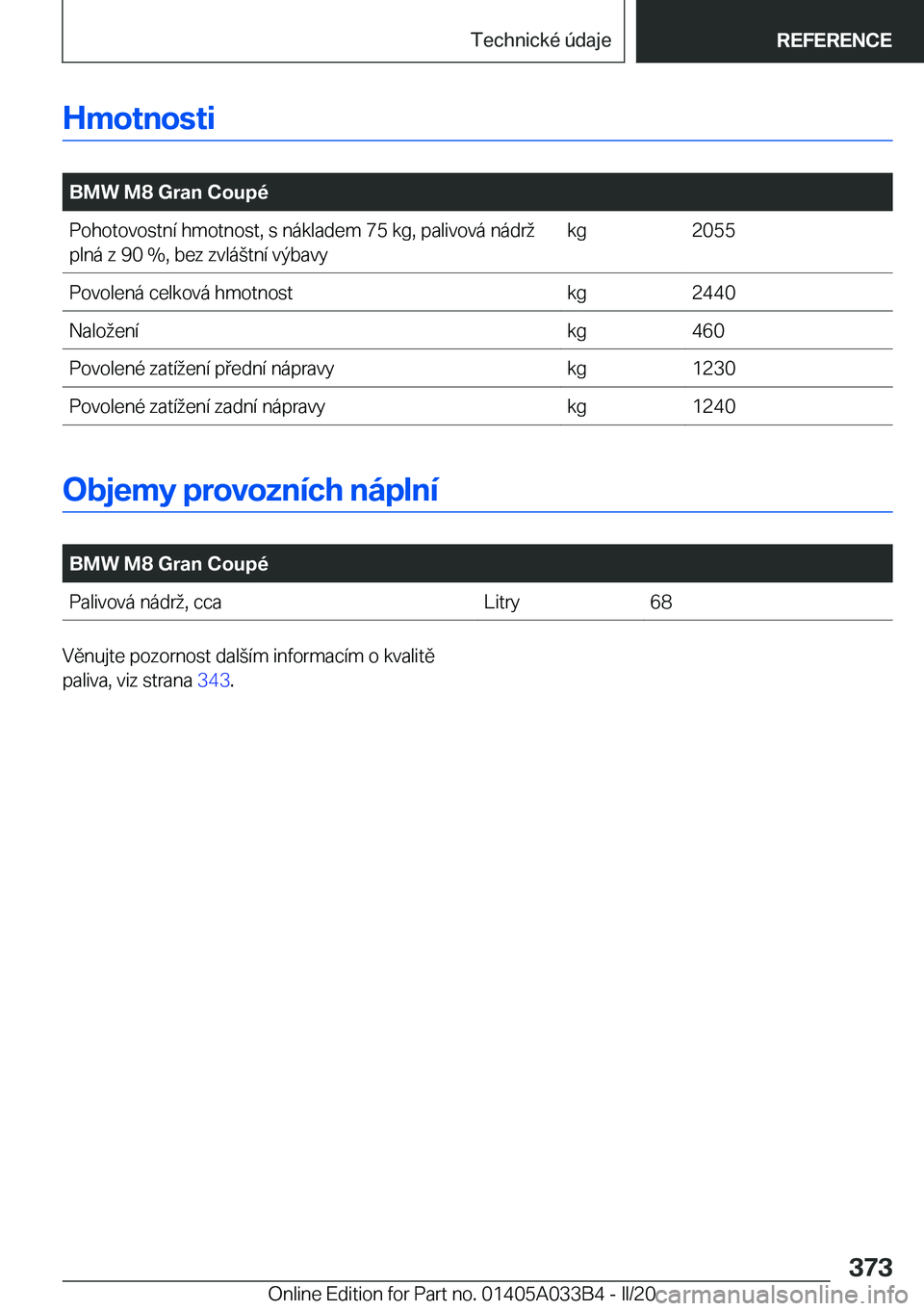 BMW M8 GRAN COUPE 2020  Návod na použití (in Czech) �H�m�o�t�n�o�s�t�i
�
�B�M�W��M�8��G�r�a�n��C�o�u�p�