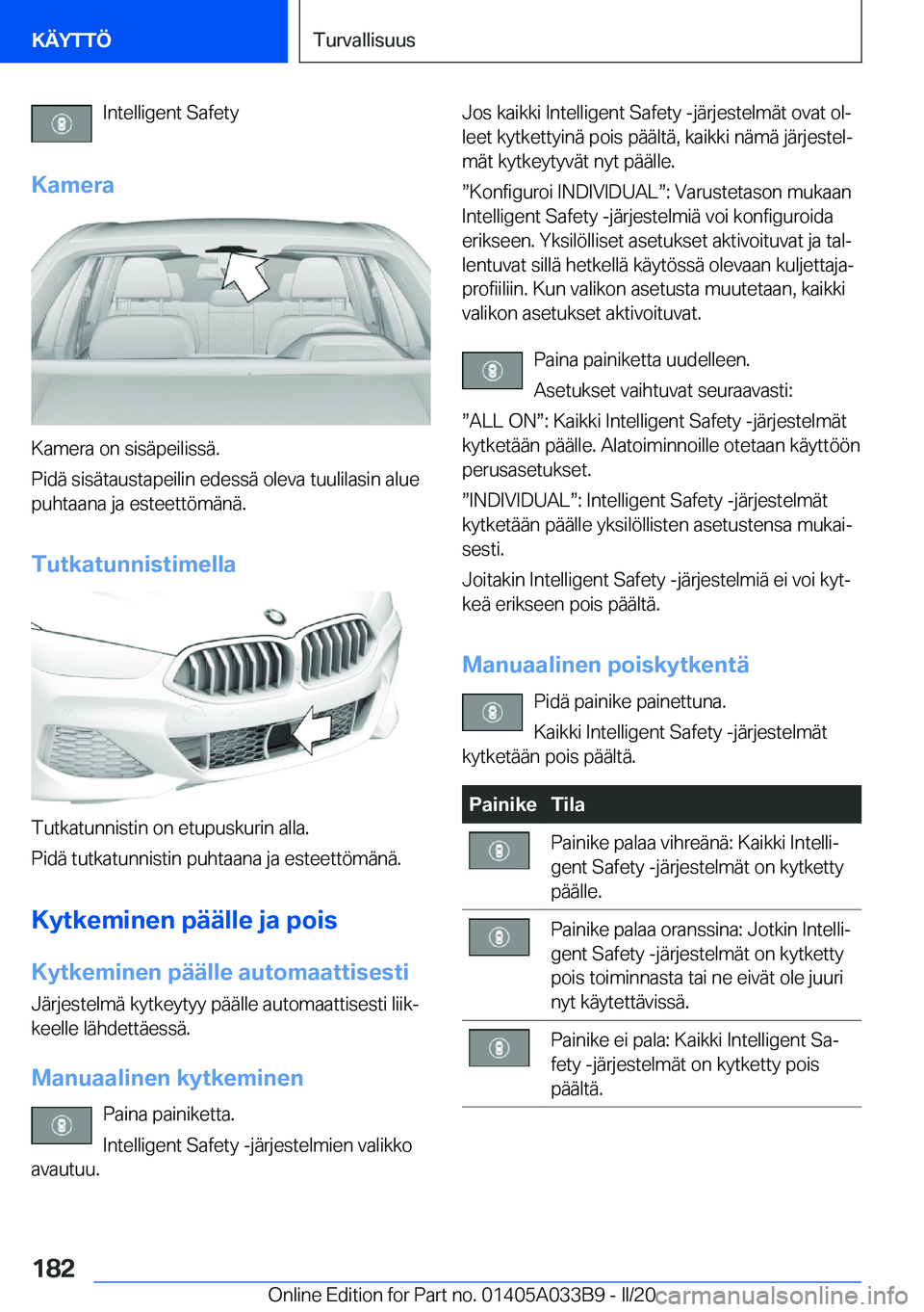 BMW M8 GRAN COUPE 2020  Omistajan Käsikirja (in Finnish) �I�n�t�e�l�l�i�g�e�n�t��S�a�f�e�t�y
�K�a�m�e�r�a
�K�a�m�e�r�a��o�n��s�i�s�