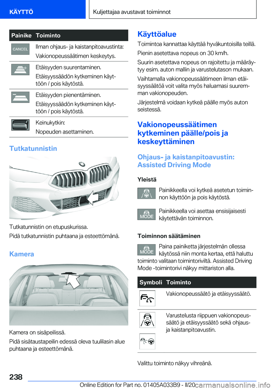 BMW M8 GRAN COUPE 2020  Omistajan Käsikirja (in Finnish) �P�a�i�n�i�k�e�T�o�i�m�i�n�t�o�I�l�m�a�n��o�h�j�a�u�s�-��j�a��k�a�i�s�t�a�n�p�i�t�o�a�v�u�s�t�i�n�t�a�:
�V�a�k�i�o�n�o�p�e�u�s�s�