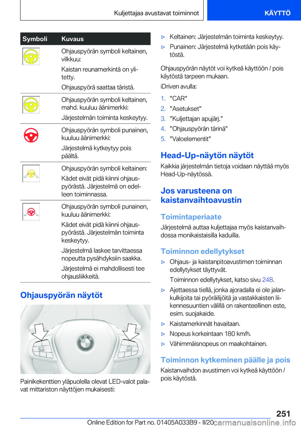 BMW M8 GRAN COUPE 2020  Omistajan Käsikirja (in Finnish) �S�y�m�b�o�l�i�K�u�v�a�u�s�O�h�j�a�u�s�p�y�