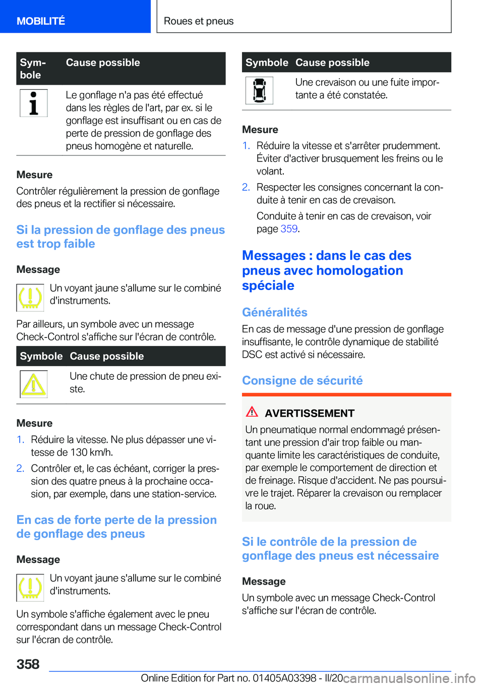 BMW M8 GRAN COUPE 2020  Notices Demploi (in French) �S�y�mj
�b�o�l�e�C�a�u�s�e��p�o�s�s�i�b�l�e�L�e��g�o�n�f�l�a�g�e��n�'�a��p�a�s��é�t�é��e�f�f�e�c�t�u�é
�d�a�n�s��l�e�s��r�è�g�l�e�s��d�e��l�'�a�r�t�,��p�a�r��e�x�.��s�i��l�e