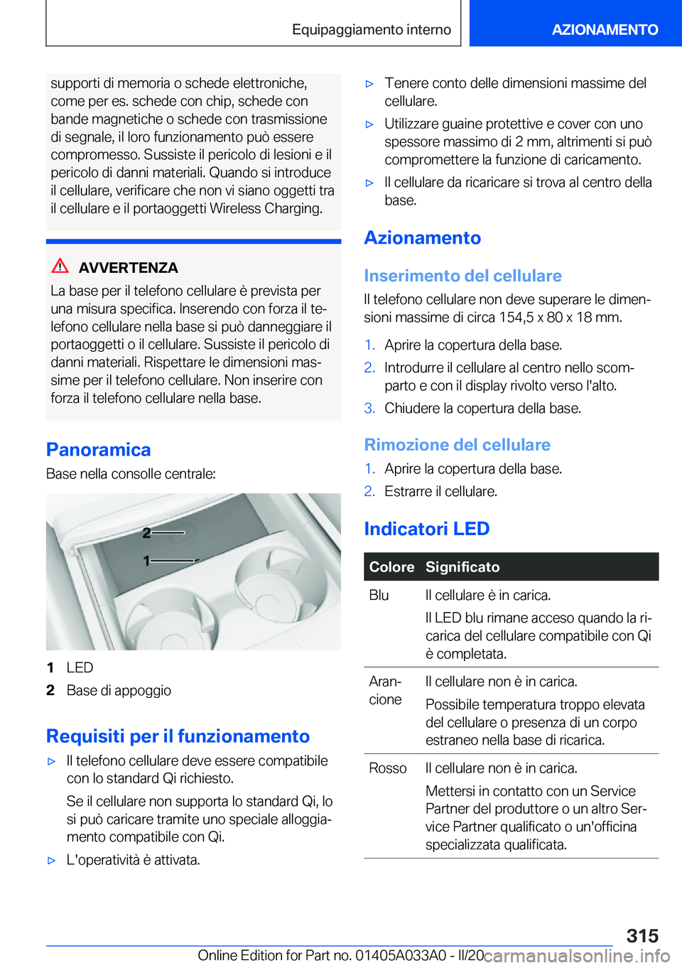BMW M8 GRAN COUPE 2020  Libretti Di Uso E manutenzione (in Italian) �s�u�p�p�o�r�t�i��d�i��m�e�m�o�r�i�a��o��s�c�h�e�d�e��e�l�e�t�t�r�o�n�i�c�h�e�,�c�o�m�e��p�e�r��e�s�.��s�c�h�e�d�e��c�o�n��c�h�i�p�,��s�c�h�e�d�e��c�o�n
�b�a�n�d�e��m�a�g�n�e�t�i�c�h�e��