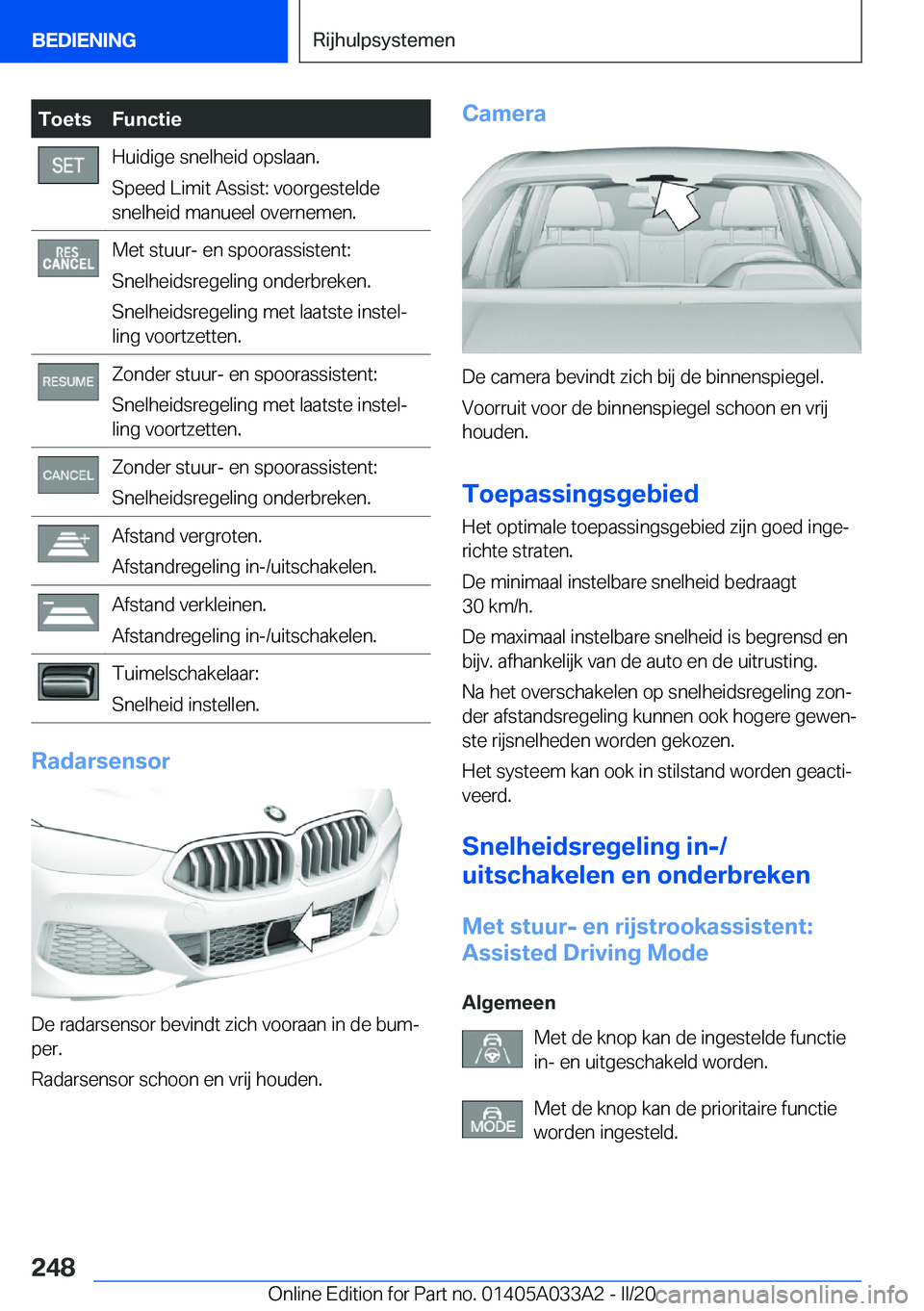 BMW M8 GRAN COUPE 2020  Instructieboekjes (in Dutch) �T�o�e�t�s�F�u�n�c�t�i�e�H�u�i�d�i�g�e��s�n�e�l�h�e�i�d��o�p�s�l�a�a�n�.
�S�p�e�e�d��L�i�m�i�t��A�s�s�i�s�t�:��v�o�o�r�g�e�s�t�e�l�d�e
�s�n�e�l�h�e�i�d��m�a�n�u�e�e�l��o�v�e�r�n�e�m�e�n�.�M�e�t