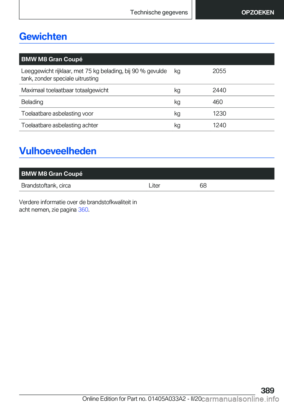 BMW M8 GRAN COUPE 2020  Instructieboekjes (in Dutch) �G�e�w�i�c�h�t�e�n
�
�B�M�W��M�8��G�r�a�n��C�o�u�p�
