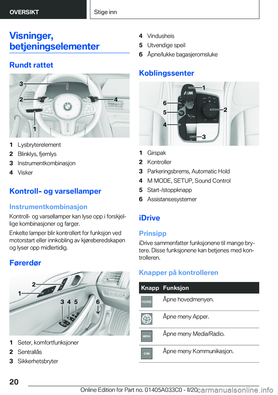 BMW M8 GRAN COUPE 2020  InstruksjonsbØker (in Norwegian) �V�i�s�n�i�n�g�e�r�,
�b�e�t�j�e�n�i�n�g�s�e�l�e�m�e�n�t�e�r
�R�u�n�d�t��r�a�t�t�e�t
�1�L�y�s�b�r�y�t�e�r�e�l�e�m�e�n�t�2�B�l�i�n�k�l�y�s�,��f�j�e�r�n�l�y�s�3�I�n�s�t�r�u�m�e�n�t�k�o�m�b�i�n�a�s�j�o�