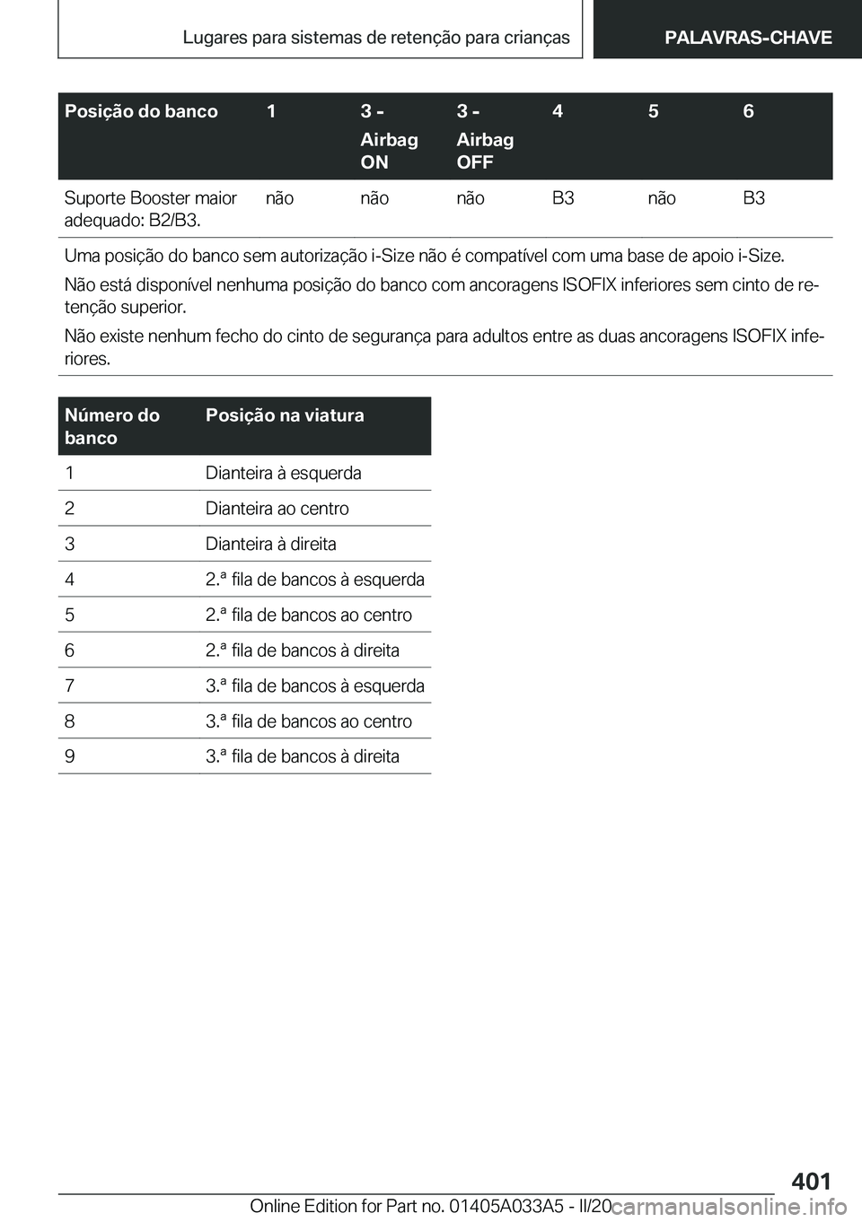 BMW M8 GRAN COUPE 2020  Manual do condutor (in Portuguese) �P�o�s�i�