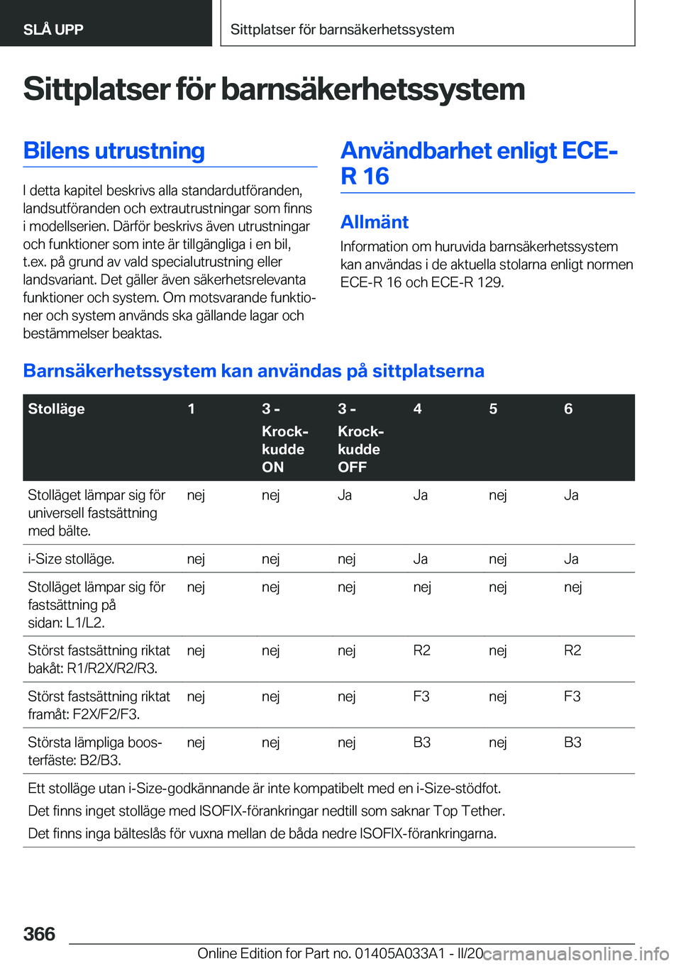 BMW M8 GRAN COUPE 2020  InstruktionsbÖcker (in Swedish) �S�i�t�t�p�l�a�t�s�e�r��f�