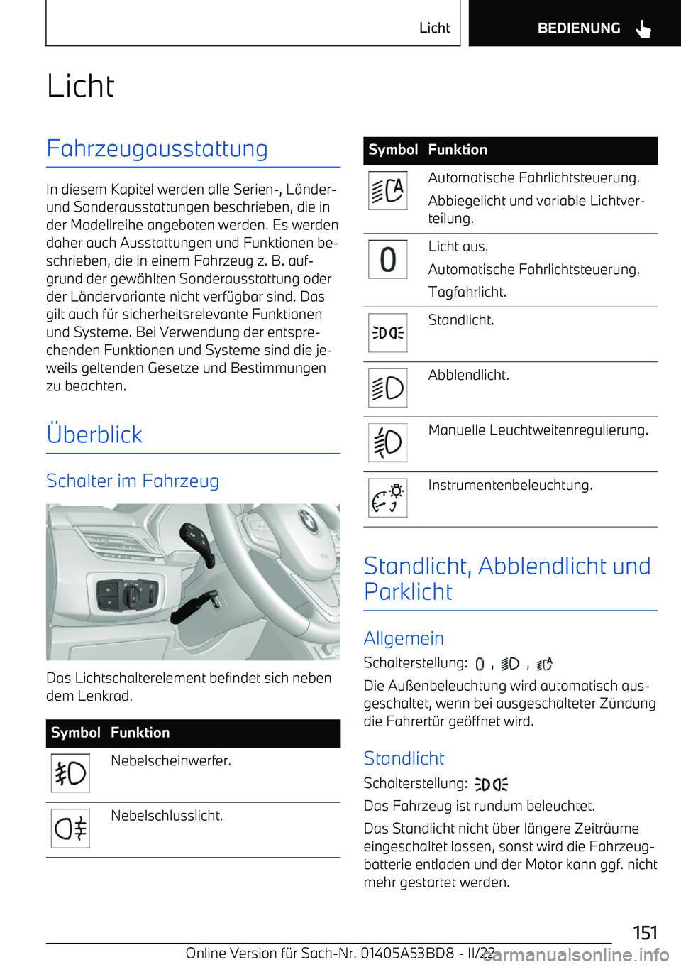 BMW X1 2022 Betriebsanleitungen (in German) LichtFahrzeugausstattung
In diesem Kapitel werden alle Serien BMW X1 2022 Betriebsanleitungen (in German) LichtFahrzeugausstattung
In diesem Kapitel werden alle Serien