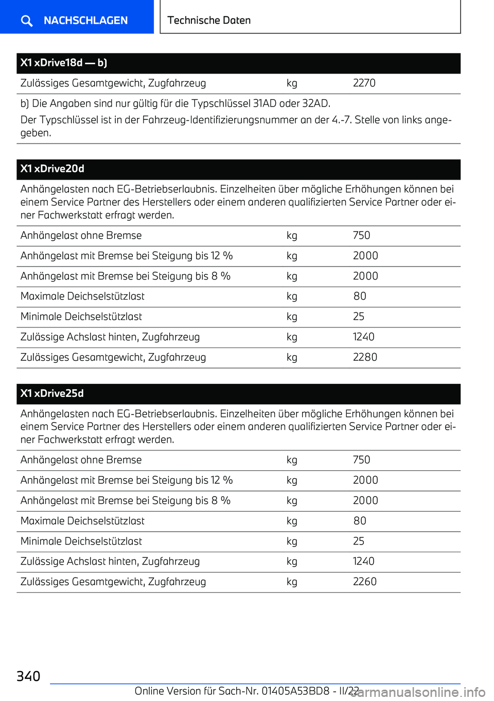BMW X1 2022 Betriebsanleitungen (in German) X1 xDrive18d BMW X1 2022 Betriebsanleitungen (in German) X1 xDrive18d