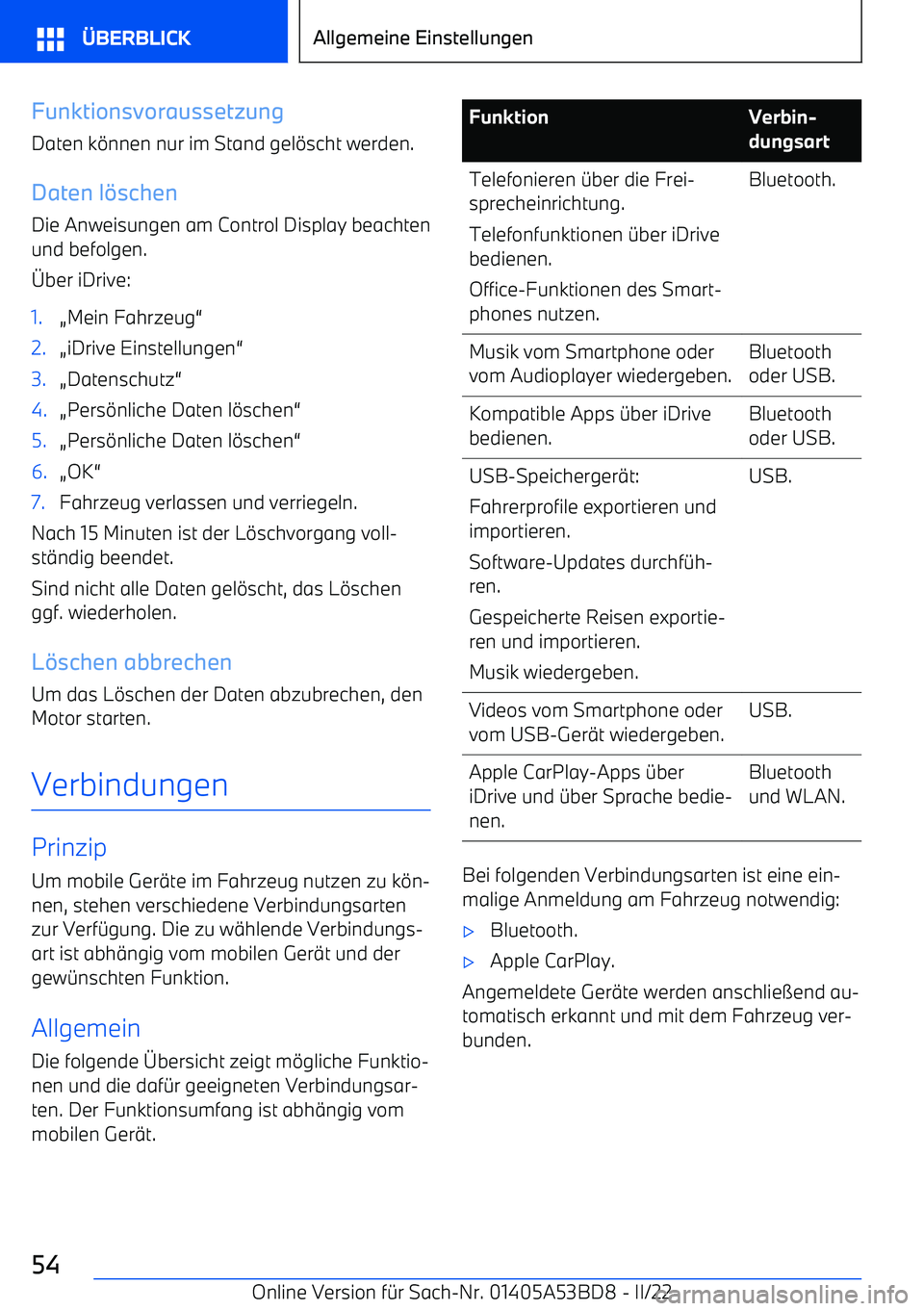 BMW X1 2022  Betriebsanleitungen (in German) Funktionsvoraussetzung
Daten k