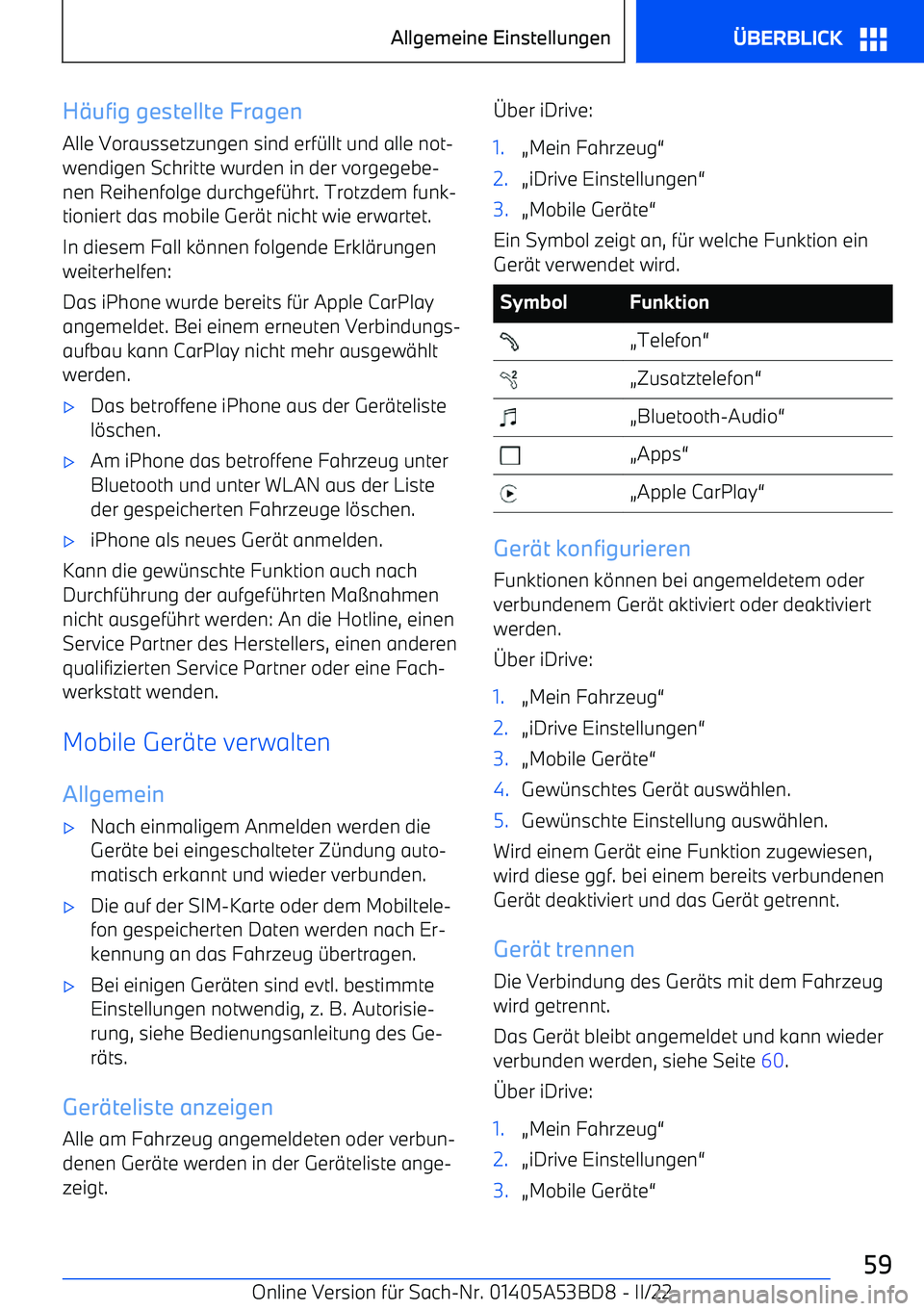 BMW X1 2022  Betriebsanleitungen (in German) H$ufig gestellte Fragen
Alle Voraussetzungen sind erf