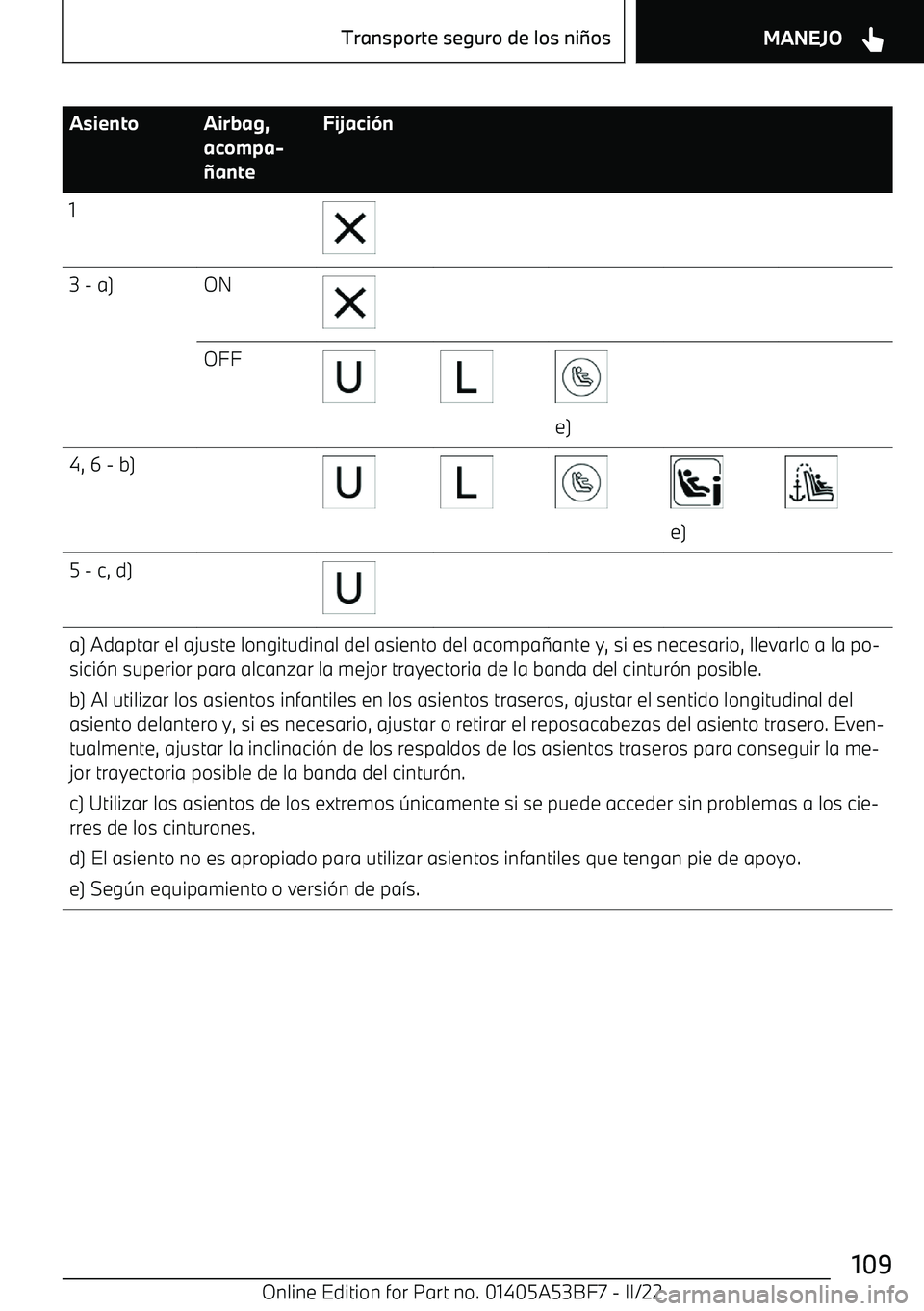 BMW X1 2022 Manuales de Empleo (in Spanish) AsientoAirbag,
acompa BMW X1 2022 Manuales de Empleo (in Spanish) AsientoAirbag,
acompa